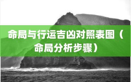 命局与行运吉凶对照表图（命局分析步骤）
