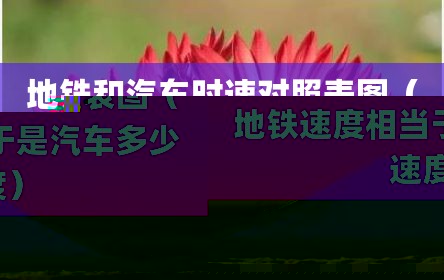 地铁和汽车时速对照表图（地铁速度相当于是汽车多少速度）