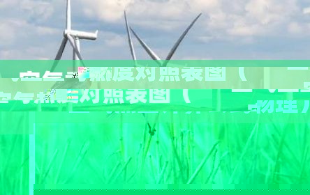 空气重量与热度对照表图（空气热量计算公式物理）
