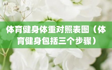 体育健身体重对照表图（体育健身包括三个步骤）
