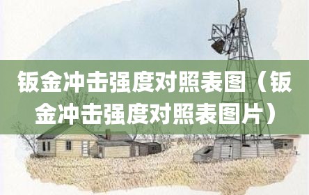 钣金冲击强度对照表图（钣金冲击强度对照表图片）