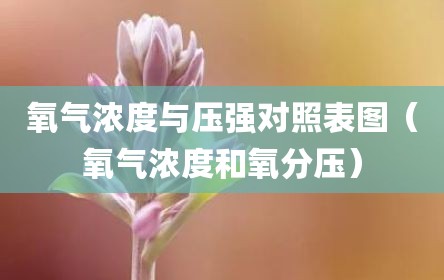氧气浓度与压强对照表图（氧气浓度和氧分压）