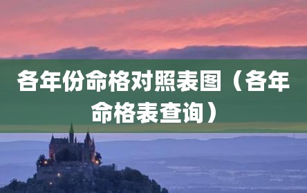 各年份命格对照表图（各年命格表查询）