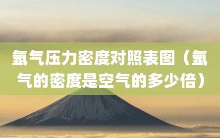 氩气压力密度对照表图（氩气的密度是空气的多少倍）