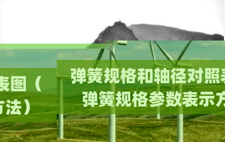 弹簧规格和轴径对照表图（弹簧规格参数表示方法）
