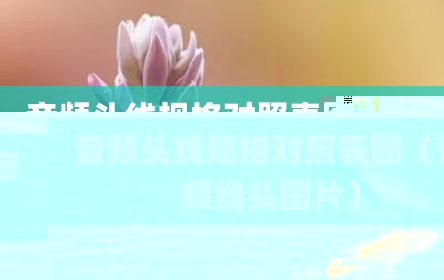 音频头线规格对照表图（音频线头图片）