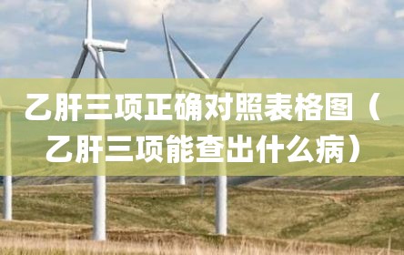 乙肝三项正确对照表格图（乙肝三项能查出什么病）