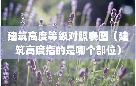 建筑高度等级对照表图（建筑高度指的是哪个部位）