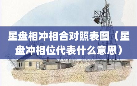 星盘相冲相合对照表图（星盘冲相位代表什么意思）