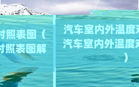 汽车室内外温度对照表图（汽车室内外温度对照表图解）