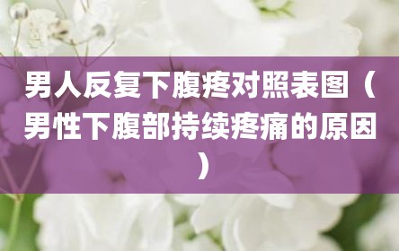 男人反复下腹疼对照表图（男性下腹部持续疼痛的原因）