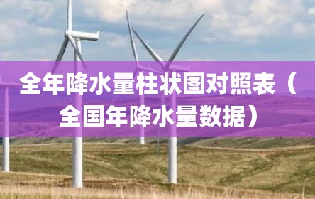 全年降水量柱状图对照表（全国年降水量数据）
