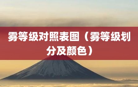 雾等级对照表图（雾等级划分及颜色）