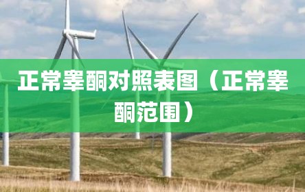 正常睾酮对照表图（正常睾酮范围）