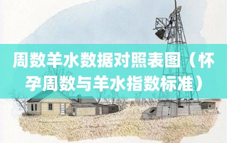 周数羊水数据对照表图（怀孕周数与羊水指数标准）