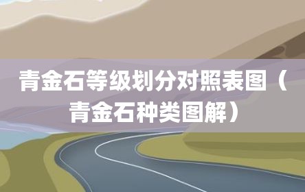 青金石等级划分对照表图（青金石种类图解）