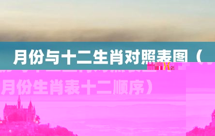 月份与十二生肖对照表图（月份生肖表十二顺序）