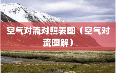 空气对流对照表图（空气对流图解）