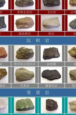 岩石的种类（岩石的种类和作用）
