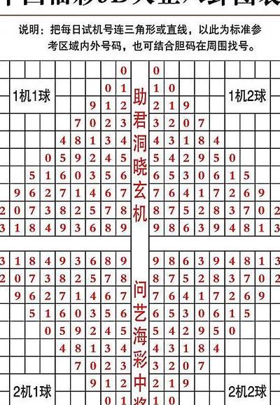 天罡八卦图（天罡八卦图必看）