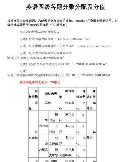 英语四级分数分布（英语四级分数分布细则）