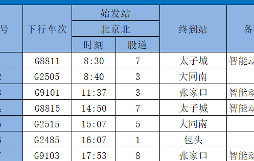 北京北站到延庆（北京北站到延庆高铁时刻表查询）