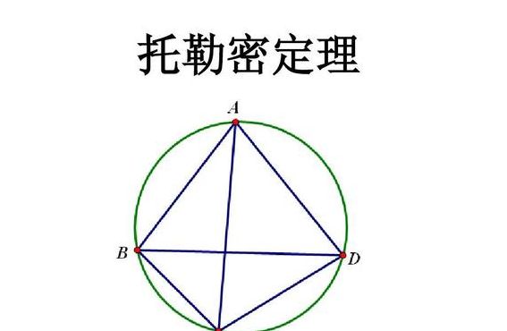 托勒密定理（托勒密定理的证明及甘应用）