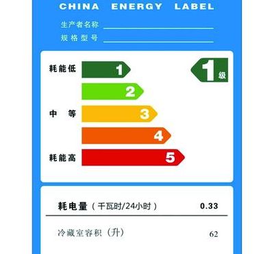 中国能效标识网（中国商标网官方查询）