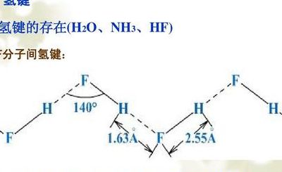 氢键是不是化学键（氢键是不是化学键的一种）