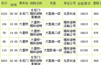 北京六里桥长途汽车站电话（六里桥大巴车票查询）