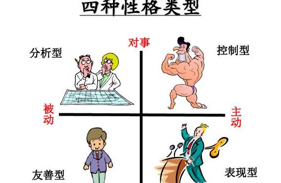 人的性格（人的性格怎么描述）