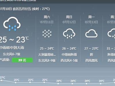 杭州天气预警（杭州天气预警发布台风情况）