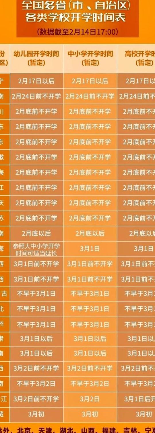 湖南省开学时间2020（湖南省开学时间2020最新）