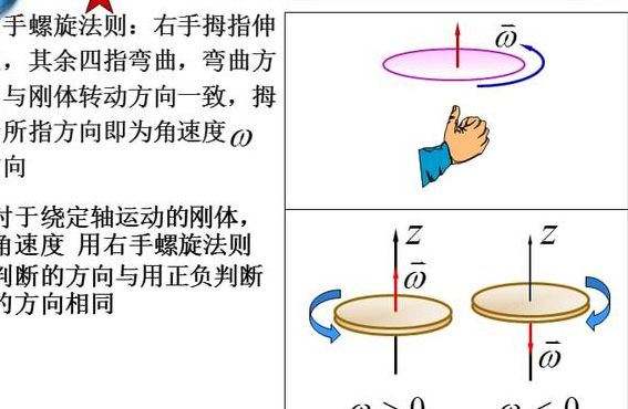 角动量守恒原理（角动量守恒原理传统陀螺仪）