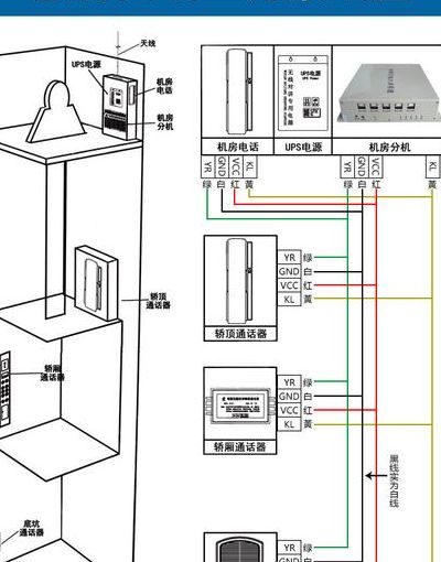 五方对说（五方对说用什么线）