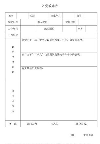 入党社会关系（入党社会关系政审材料模板）