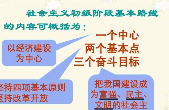 社会主义初级阶段的基本路线（一个中心两个基本点）