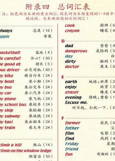 搭档英语（搭档英语单词）