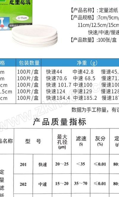 滤纸孔径（滤纸孔径多少纳米）