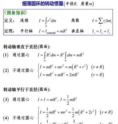 圆环转动惯量（圆环转动惯量的理论公式）