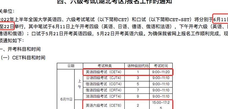 河南大学四六级报名（河南大学四六级报名时间2022下半年）