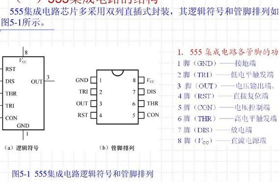 555引脚图（555引脚图及甘功能）