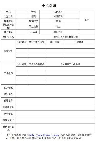 公务员报名个人简历（公务员报名个人简历怎么填写材正确）