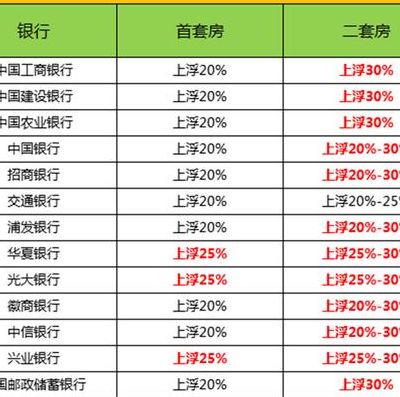 合肥银行（合肥银行房贷利率2023）