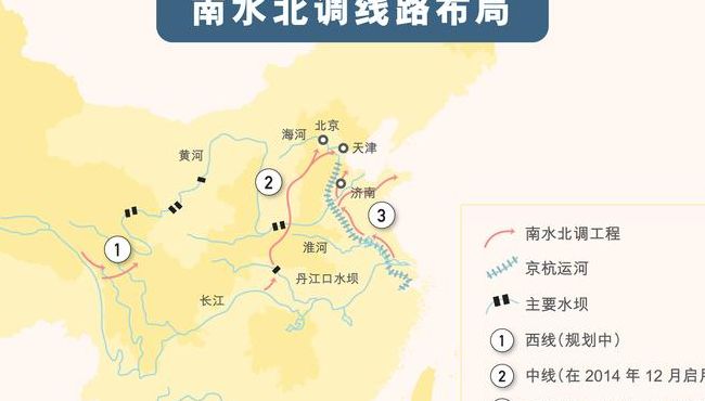 南水北调线路图（南水北调线路图视频）