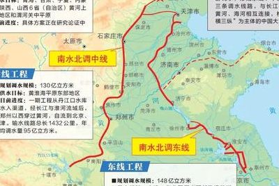 南水北调线路图（南水北调线路图视频）