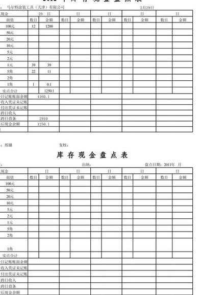 现金盘点表格式（现金盘点表格式下载）