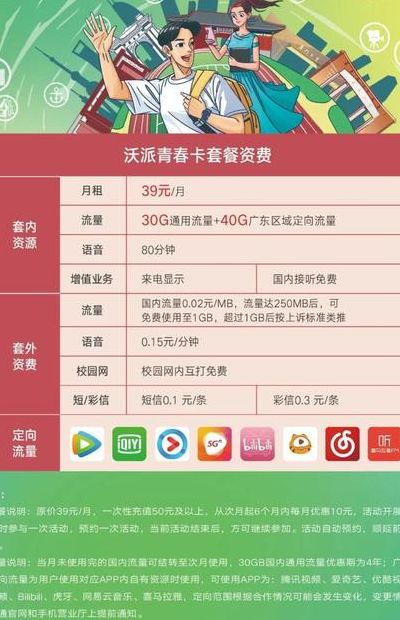 网通转电信（网通转电信多少钱）