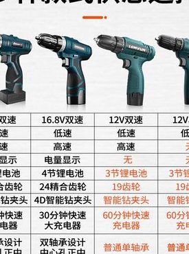 电钻型号（电钻型号在哪里看）