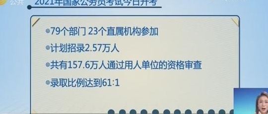 关于国考今天开考超157万人报名过审的信息